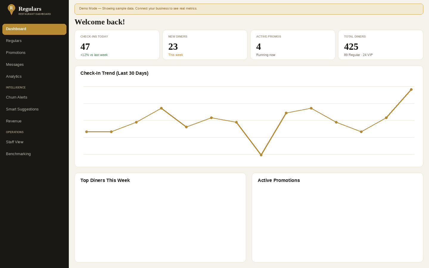 Operator dashboard showing live check-in feed and roster